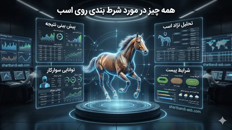 همه چیز در مورد شرط بندی روی اسب