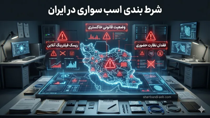 شرط بندی اسب‌ سواری در ایران